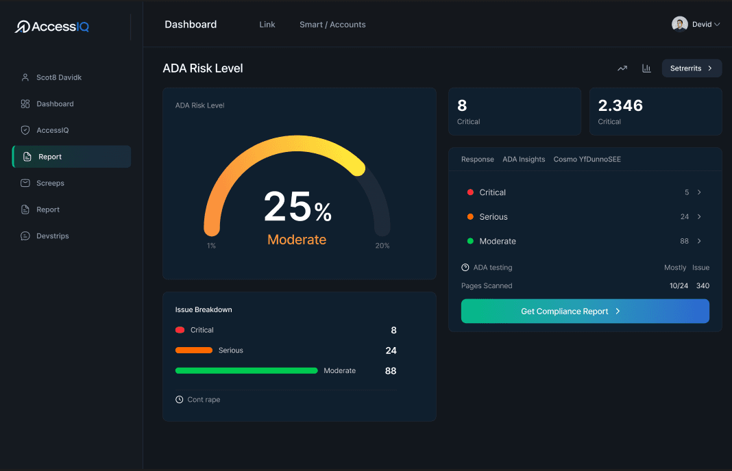 AccessIQ Pricing Dashboard
